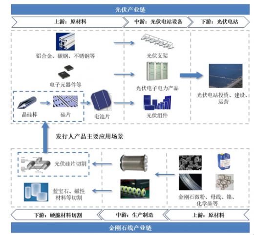 星空娱乐·(中国集团)官方网站
